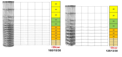 Сітка шарнірна 120/12/15 (1.6/2.0) оцинкована